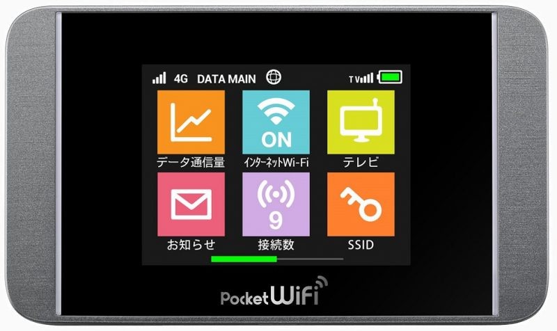 Unlimited Pocket WiFi Router Rental & SIM in Japan!｜TOKYO TOURIST